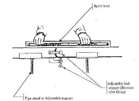 Welding method statement fig 2