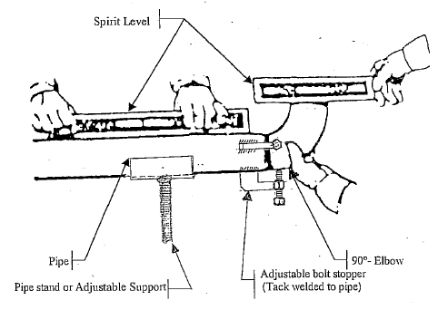 Welding method statement fig 4