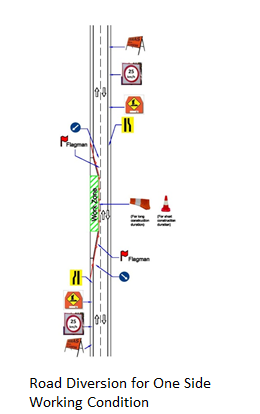 Road Diversion for One Side Working Condition