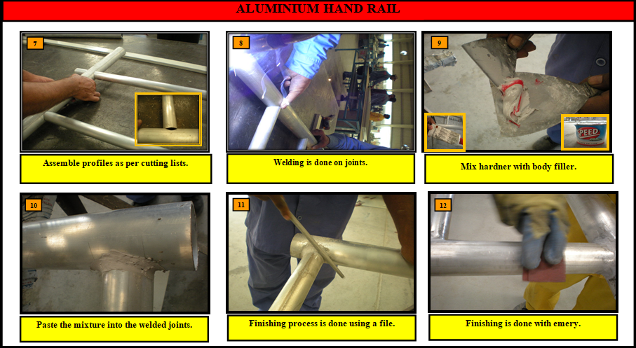 Aluminum Stair Railing Handrail Fabrication Method steps 7-12