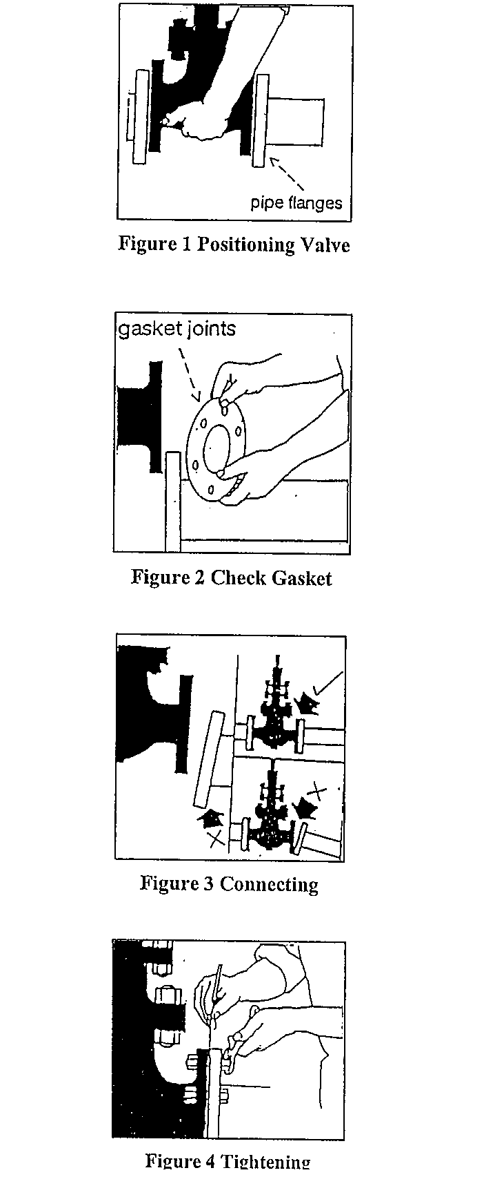 Installation Method of Valve With Flange End Connection