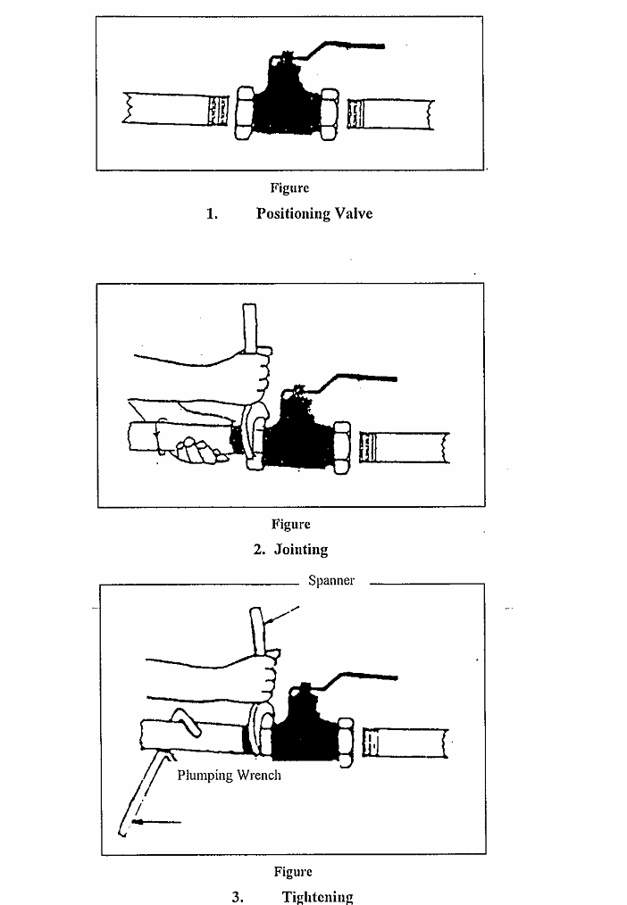 Method of Statement for Valve With Screw Connection Installation