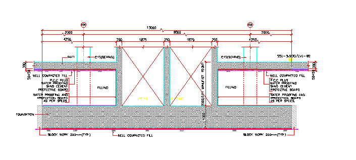 backfilling and compaction