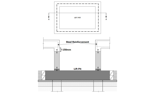 Lift Pit Plan & Section for water stop fixation