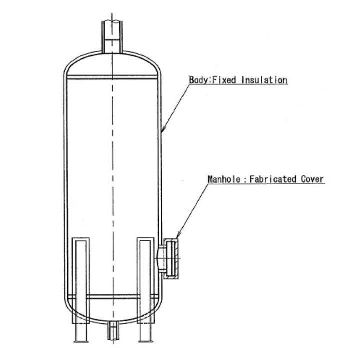 Insulation of Blow Down Tank