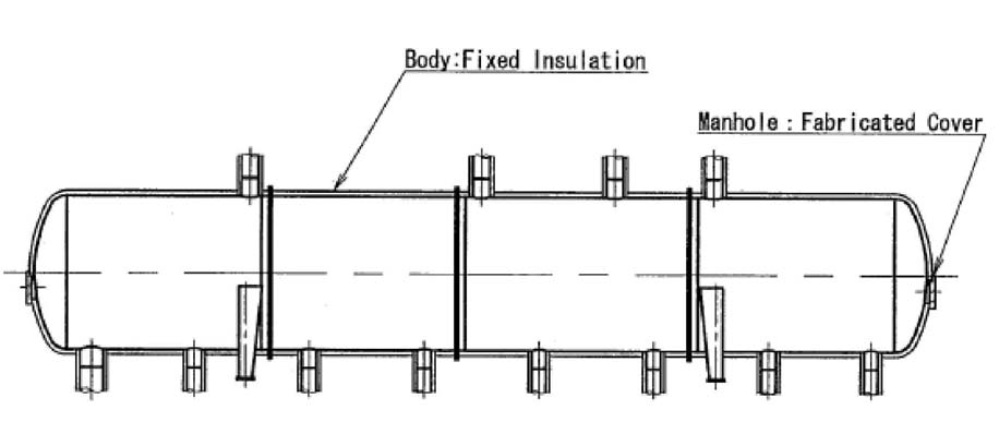 Insulation of Tank Deaerator