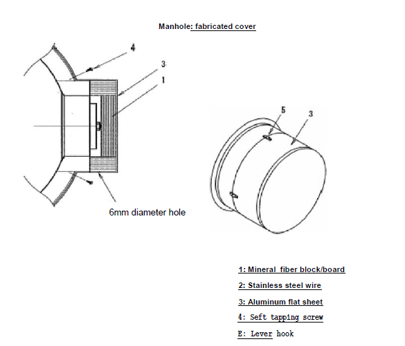 Insulation of manhole fabricated cover