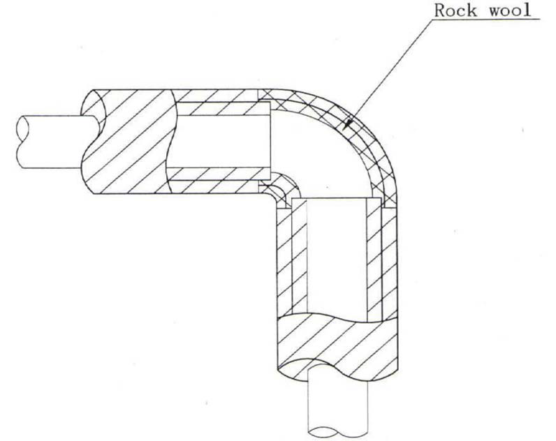 Method of Insulation and Lagging Work for Pipe Elbows