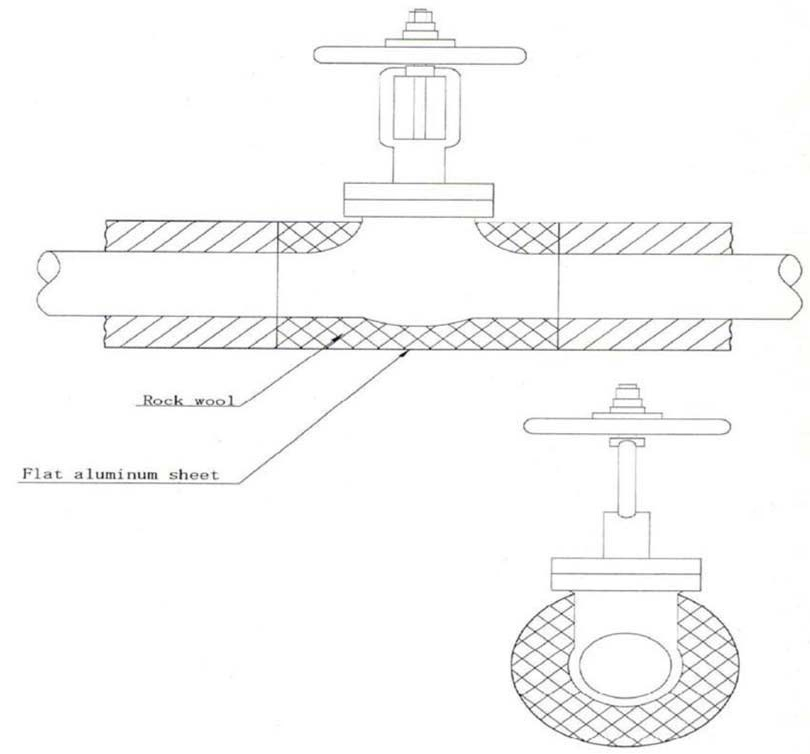 Method of Insulation and Lagging Work for Welded Type Valve Small Diameter