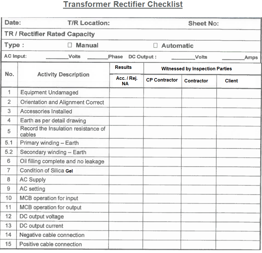 Transformer Rectifier inspection and test checklist