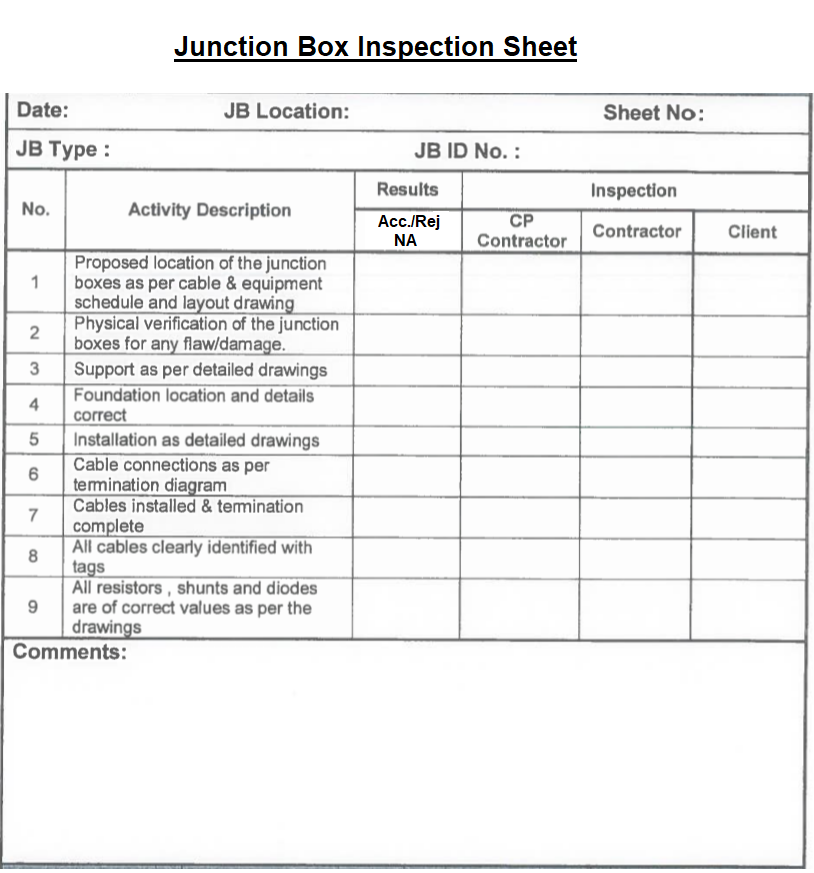 junction box inspection checklist