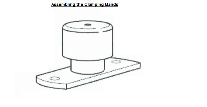 Assembling the Clamping Bands