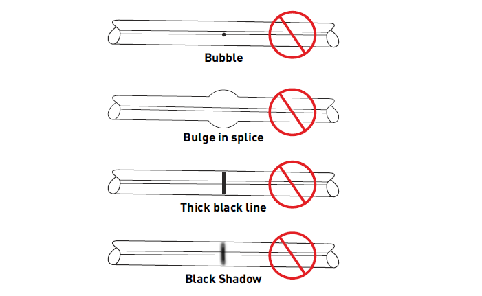 Evaluating Splices - Bad Splices