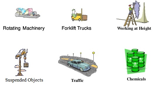 Hazard definition and meaning of hazard Method Statement HQ