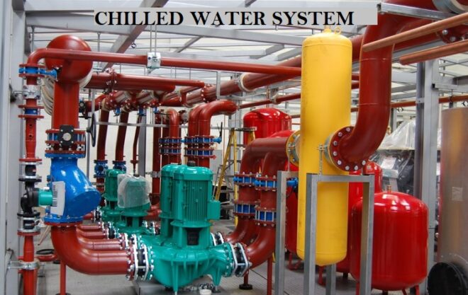 Chilled Water pump installation method of statement