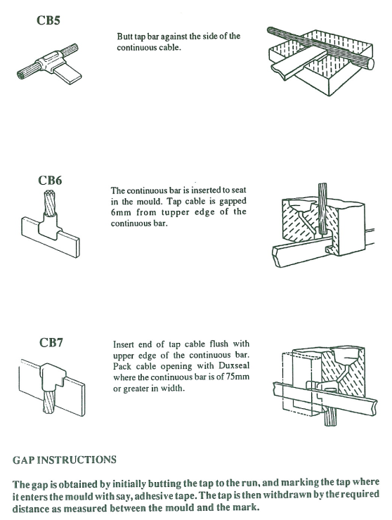 cable to bar furse weld instructions 2