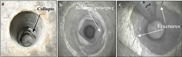 Collapse-of-bore-hole