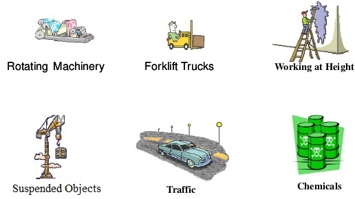 Hazard Meaning And Definition Best Editable Construction Qhse