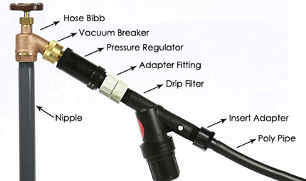 irrigation-system-piping