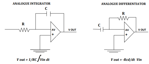 Analogue integrator & analogue differentiator