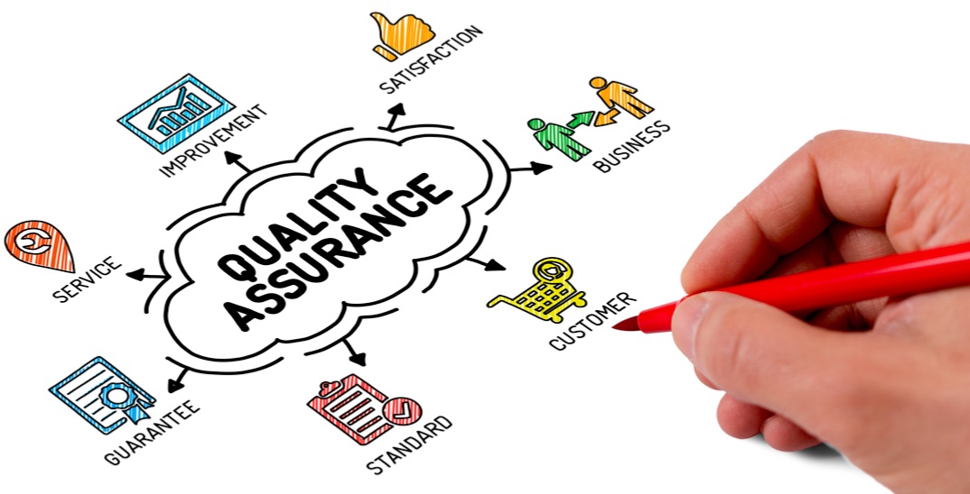 Construction Quality Assurance Plan Best Editable Construction Qhse Documentation Portal