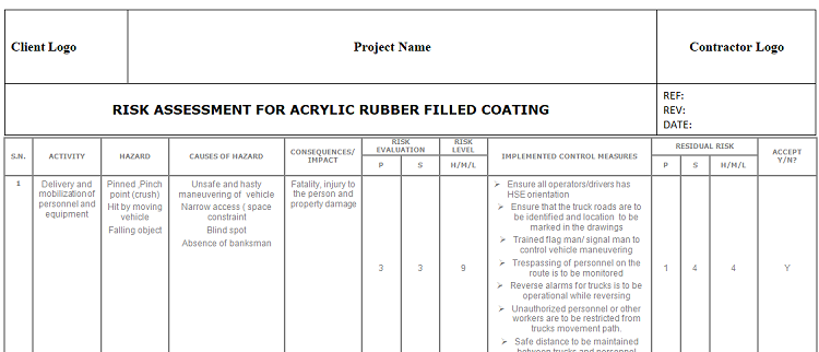 Construction Risk Assessment for Project Civil Works