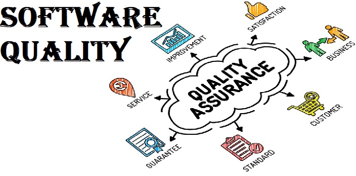 Software Quality Assurance Methodologies