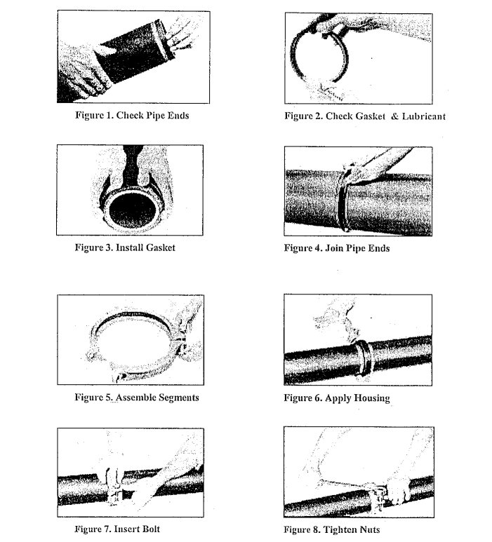 Method Statement For Installation Of Fire Protection Services – Method ...