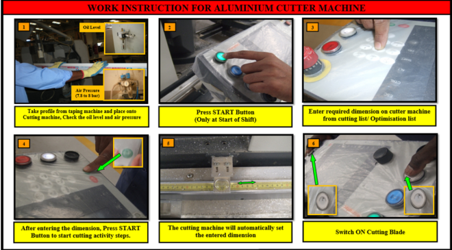 Aluminium Cutter Machine Operation Work Instructions