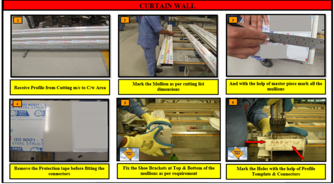 Aluminium Fabrication Work Instruction for Curtain Walls