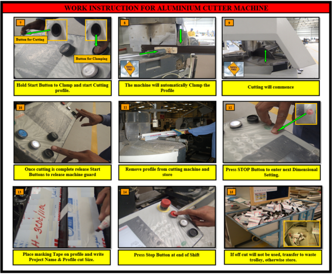Aluminium Cutter Machine Operation Work Instructions – Method Statement HQ
