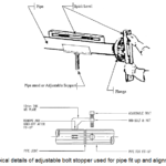 pipe and flange jointing details using bolt stopper