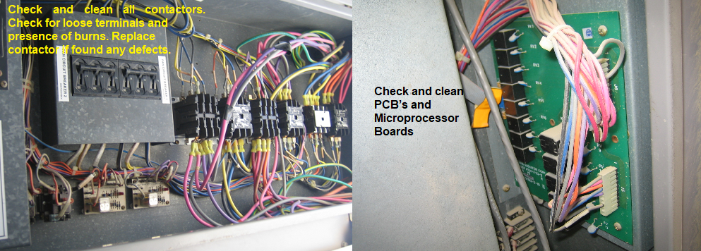 Chiller Control Panel and Side Panel Checking and Inspection