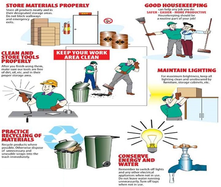 What Is Housekeeping On Construction Sites