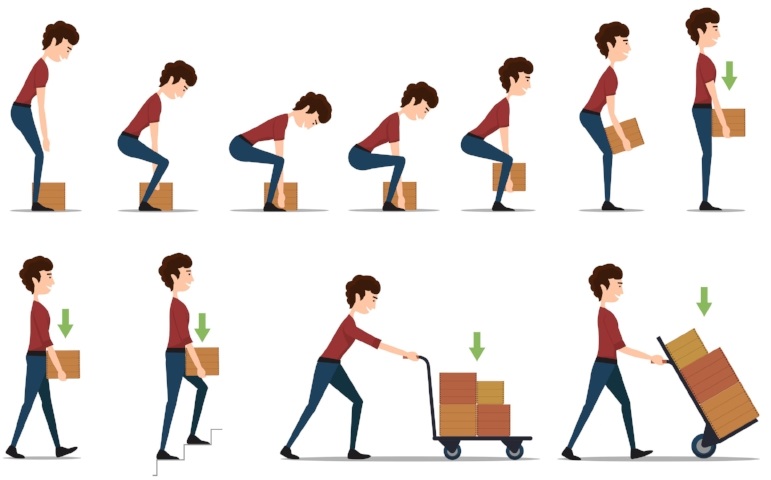 Manual Handling Manual Lifting Techniques and Safety Procedure