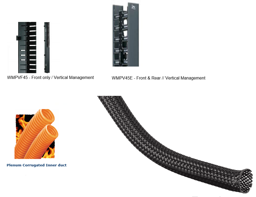 cable management diagrams